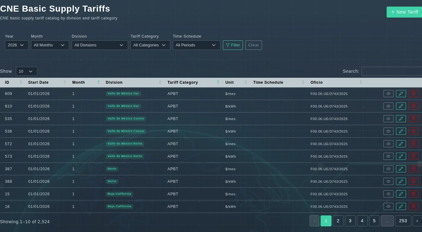 Catálogo de tarifas CNE en EVA-Smart AI, filtrable por año, mes, división y categoría