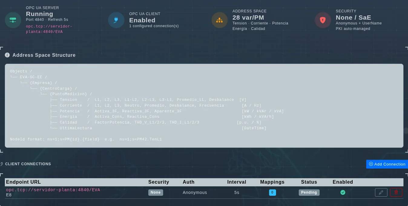 Administración OPC UA de EVA-Smart AI con servidor, cliente, espacio de direcciones y conexiones
